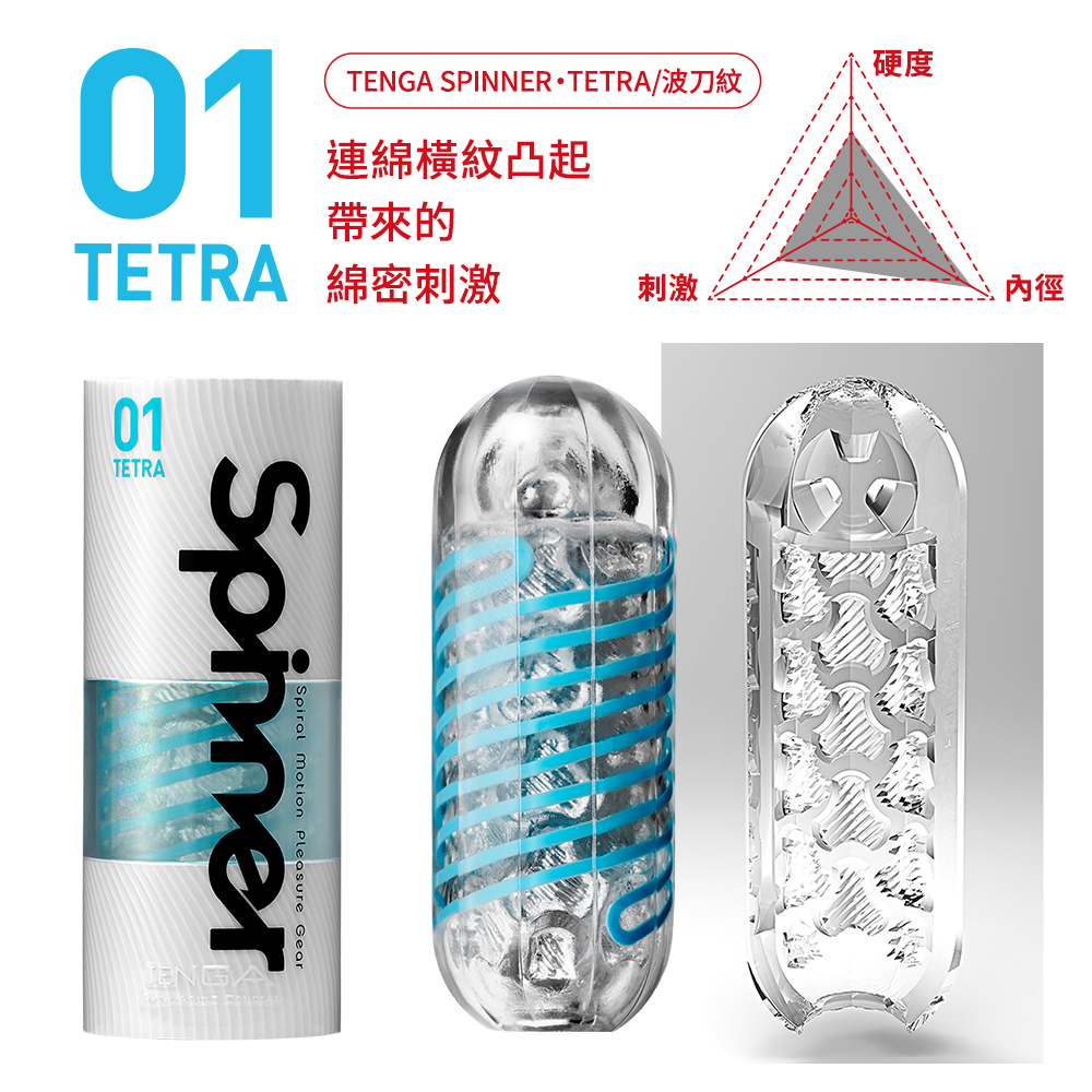 G19 日本TENGA SPINNER 01 TETRA波刀紋可重複使用自慰飛機杯自慰杯 男用自慰套飛機杯自慰器情趣用品