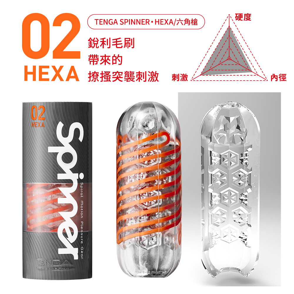 G13  日本TENGA SPINNER 02 HEXA六角槍可重複使用自慰飛機杯自慰杯 男用自慰套飛機杯自慰器情趣用品